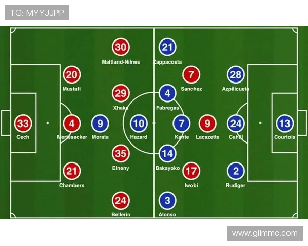 2020足球赛事推荐卡（足球推荐方案）sports